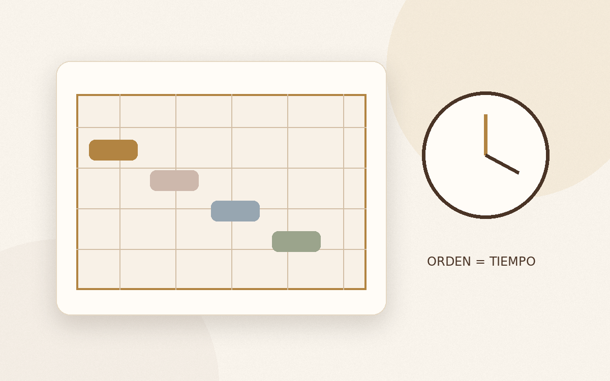 Organiza y Digitaliza tu Día a Día